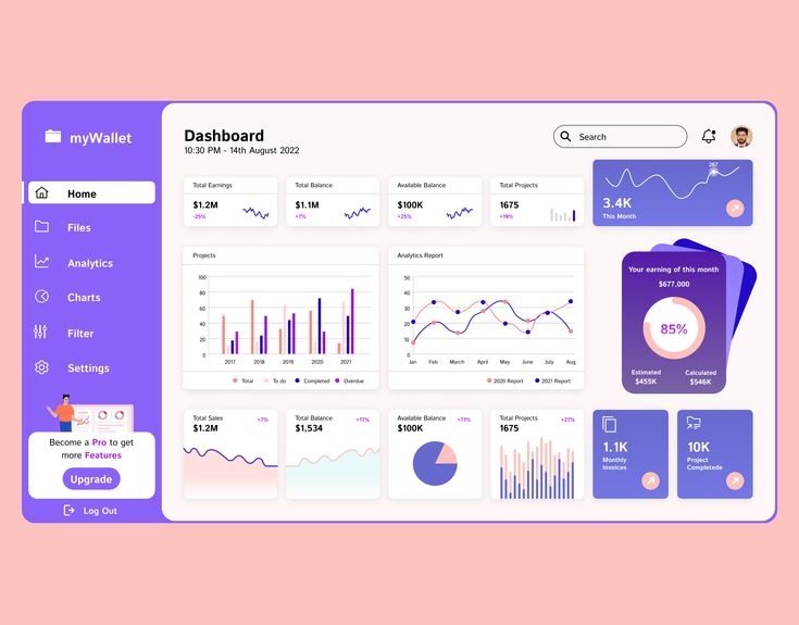 Mastering Search Dominance in 2026
